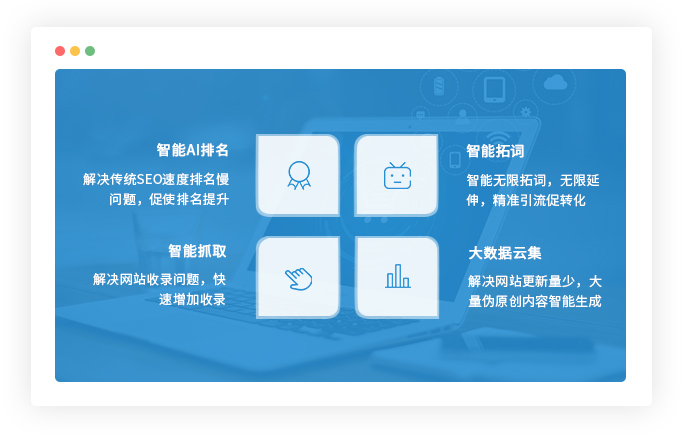 长期用户体验报告加持，提升网站转化能力