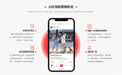 2021年小红书推广应该怎么做？哪家公司做的更好？