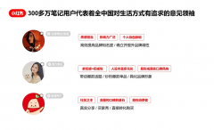 小红书怎么做营销推广？商家怎么写笔记才能获得更好的排名？