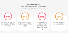 植发机构可以通过小红书进行营销推广吗？种草的笔记可以怎么写？
