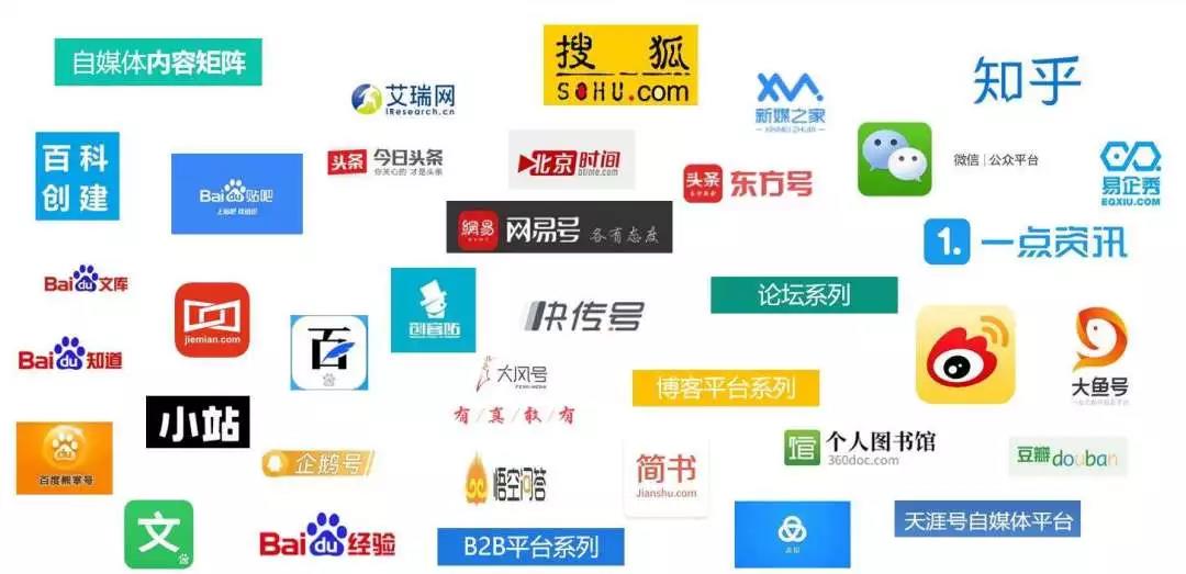 品牌推广，自媒体营销该怎么玩？